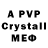 A PVP VHQ irisvan junior